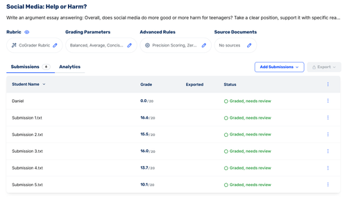 Generate feedback and return grades to Canvas